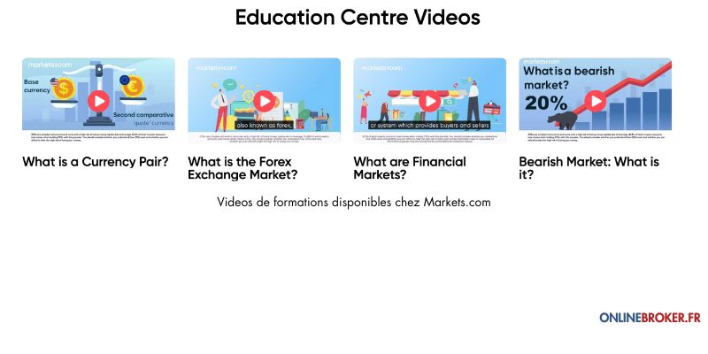 avis-markets-com-education