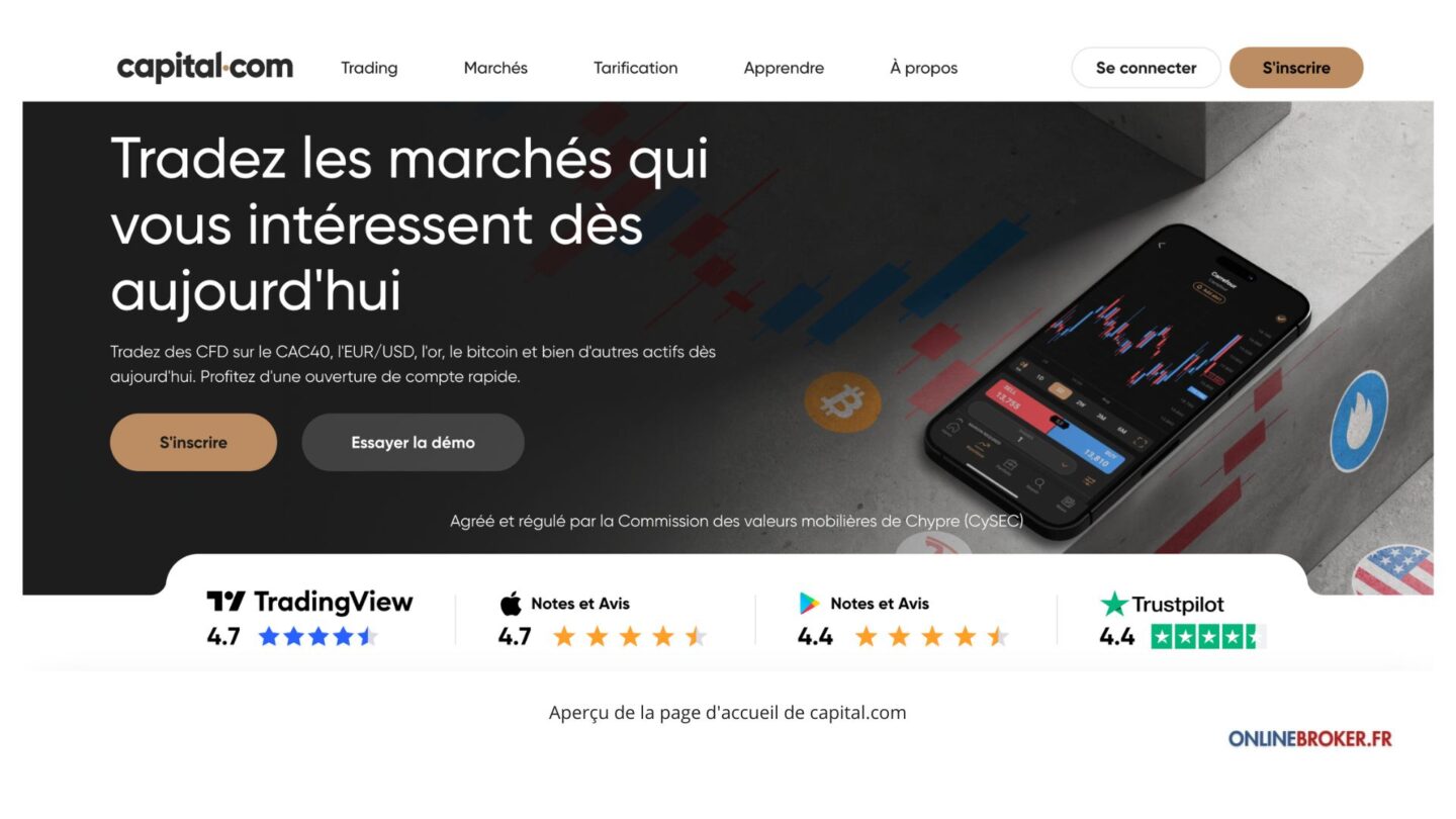 Aperçu de la page d'accueil de capital.com
