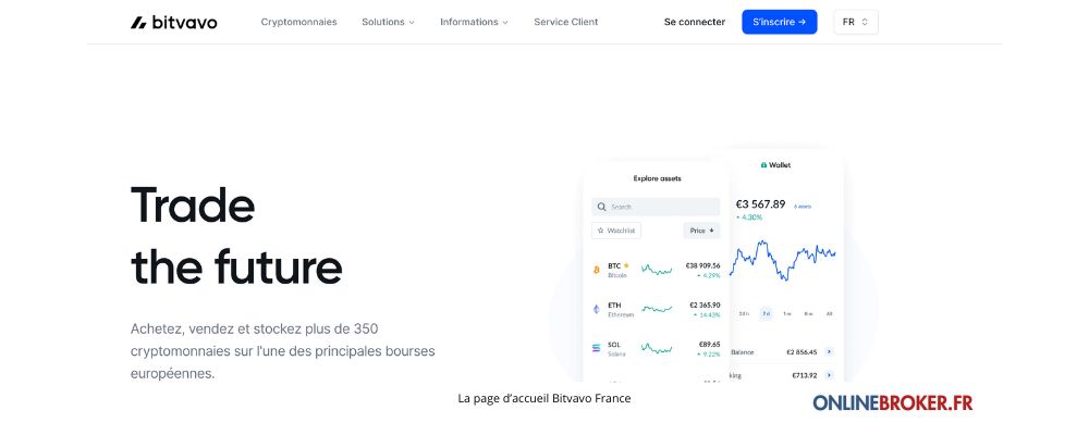 Bitvavo 