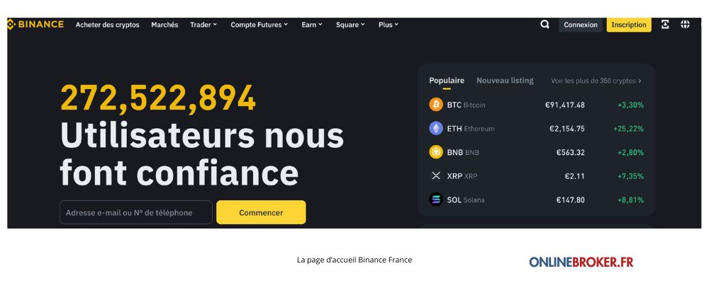 Plateforme Binance