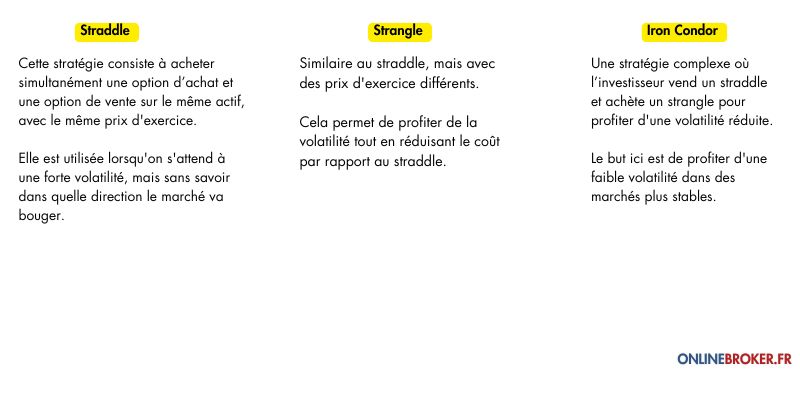 Quelles-Stratégies-Utiliser-Pour-profiter-du-Véga